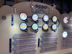-融汇温泉
