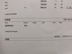 -悦宠动物医院(京丰分院)