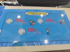 -青岛东方影都融创水世界