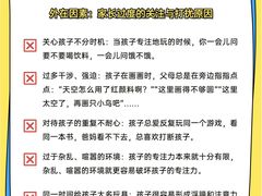 -竞思注意力·专注力·学习能力训练(珠江新城中心)