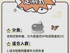 -立聪堂助听器·呼吸机(人民医院店)