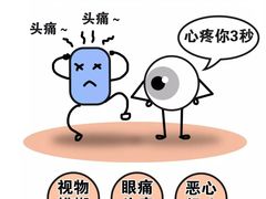 -武汉大学附属爱尔眼科医院(湖北总院)