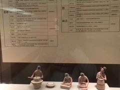 -西安大唐西市博物馆