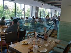 -必胜客(人民店)