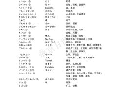 -帝京日语(春熙路旗舰校区)