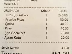 -Tarihi Sultanahmet Köftecisi Selim Usta