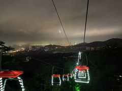 -青岛中山公园-索道售票处