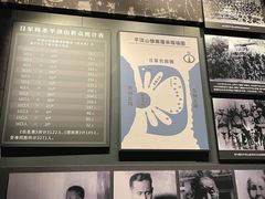 -沈阳“九·一八”历史博物馆