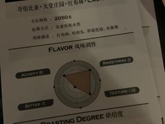 -青咖啡(三坊七巷店)