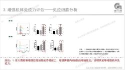 -半岛故事·法儿曼抗衰·indiba中心