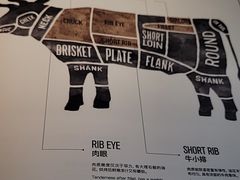 -西堤牛排(南京龙江店)