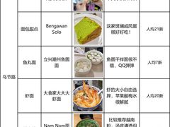 -圣淘沙Express捷运Sentosa站