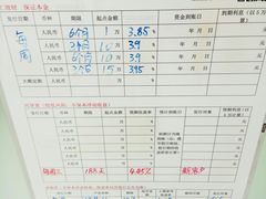 店内环境-浦发银行(万源城支行)