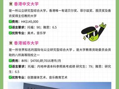 -新航道雅思托福·留学·考研培训(人民广场校区)