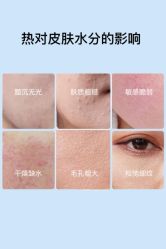 -天其美科学美肤·生发健康管理