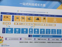 -童程童美少儿编程乐高机器人(汉阳校区)