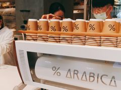 -% Arabica阿拉比卡咖啡烘焙工坊