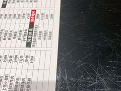 -川中故事·成都老火锅(东书房店)