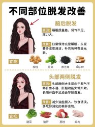 -愉己冥想·护发专门店