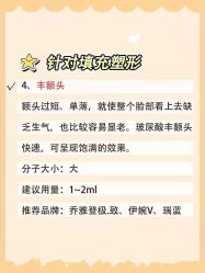 -长沙雅美医疗美容医院