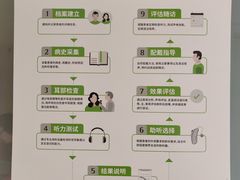 -北京悦听品牌助听器集合店峰力奥迪康斯达克瑞声达(石景山店)