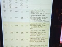 -皇室假期美食水疗会(春风路店)