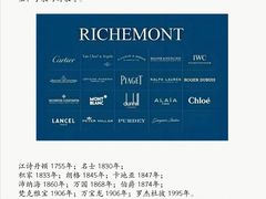 -海星奢选二手奢侈品手表包包鉴定回收寄卖(墨玉南路店)