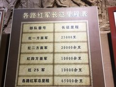 -遵义会议纪念馆