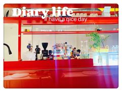 -UNIUNI(凯瑟琳广场店)