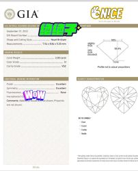 点击看大图 -Cindy Jewelry·钻戒·彩色宝石