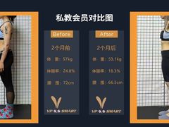 -VPsmart私教健身工作室(新华路旗舰店)