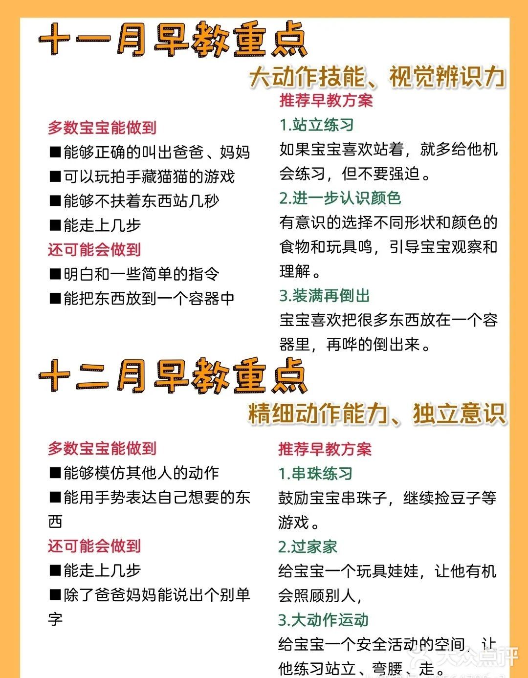 收藏，这里有一份详细的早教重点！