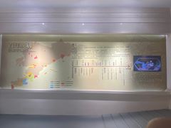 -大连市规划展示中心