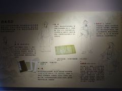 -淮安市博物馆