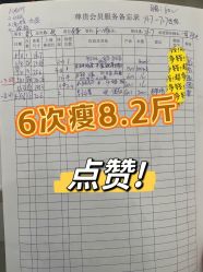 -Lily纤美·科技减脂中心