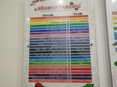 -缤纷鸟美术书法(交大校区)