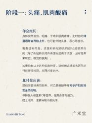 -广禾堂月子餐(国妇婴店)