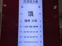 -吾悦广场(天津和平店)