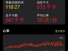 -恒之健私人定制健身(成山店)
