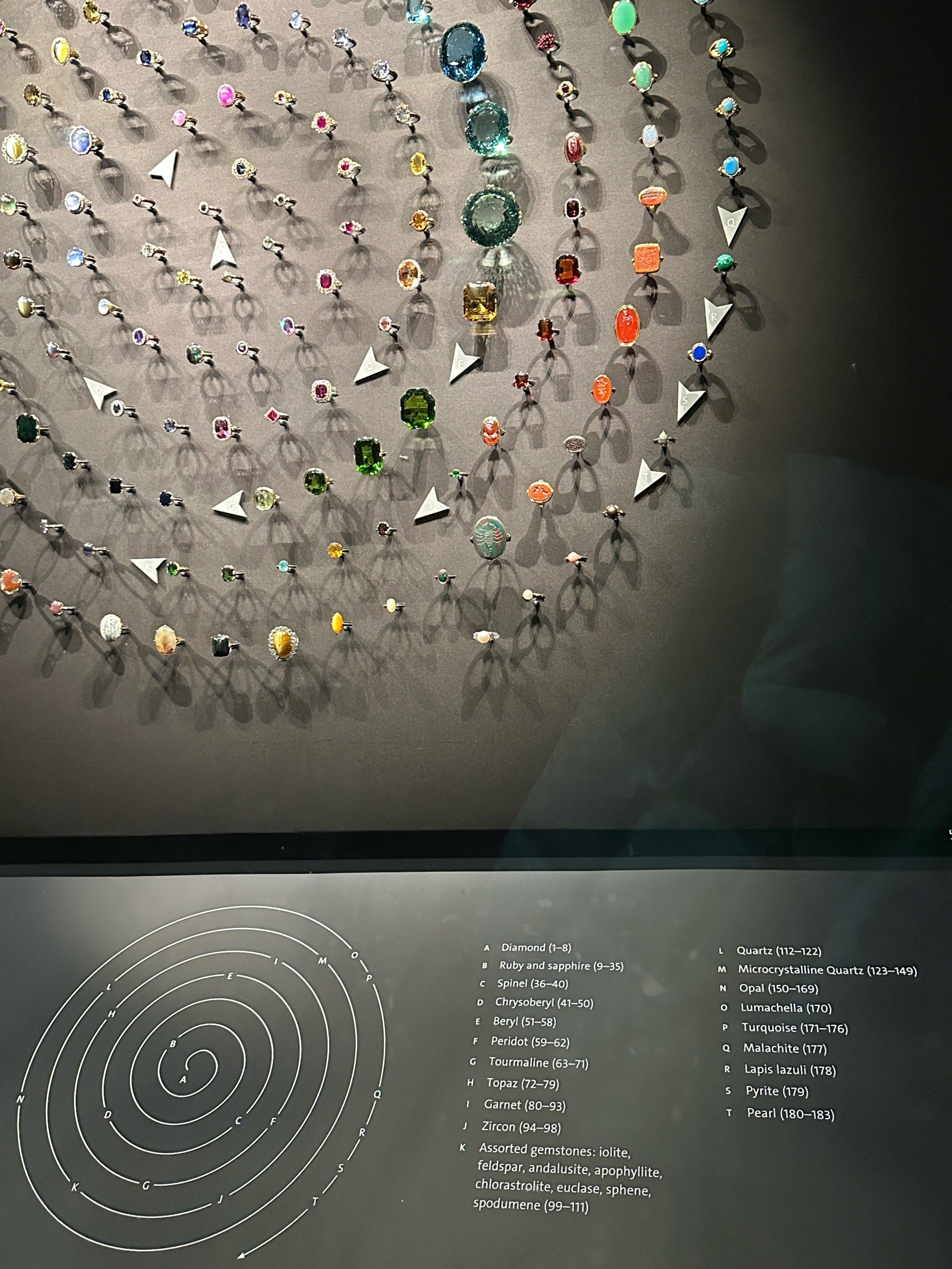 and albert museum」
女王的皇冠,diva展里精彩绝伦的戏剧服,met