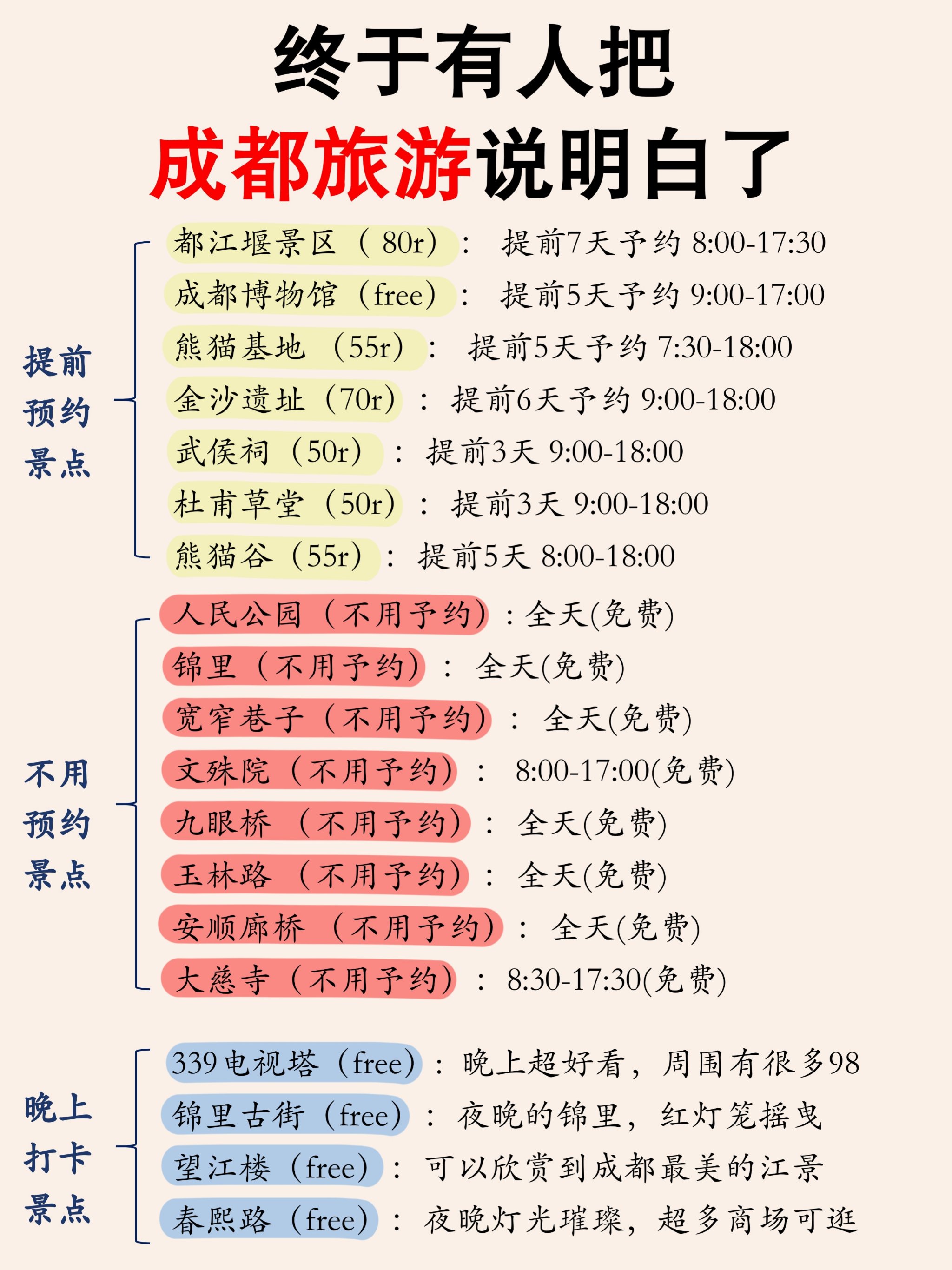 成都已回✌攻略已完善未出发的赶紧抄作业!