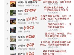 -陈记菜馆·非遗淮扬菜(东关街教场店)