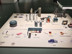 -上海城市规划展示馆