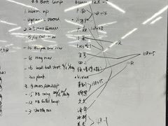 -CrossFit MET综合体能训练馆(朝阳路店)