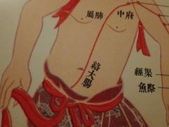 -裕和堂中医推拿艾灸(太古汇臻品店)