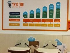 -乐之童成长中心(开封万达店)