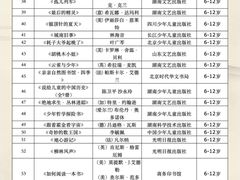 -苏州图书馆(人民路总馆)
