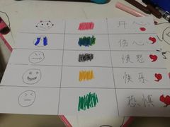 -斯玛特儿童美术中心(文化中心店)