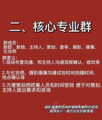 -金禧婚礼定制