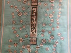 -FOAM LAB 泡沫实验室精酿餐吧
